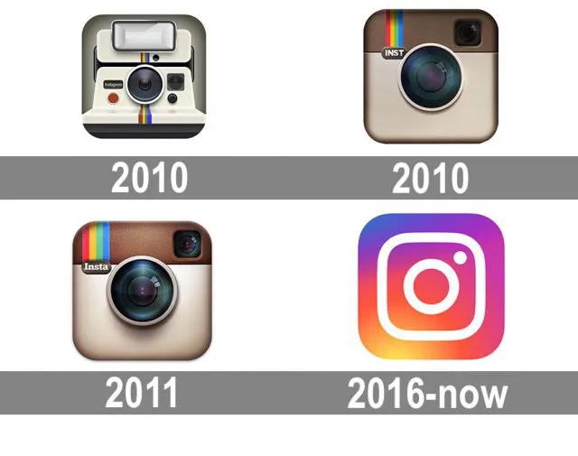 Instagram Logo Evolution von 2010 bis heute zeigt die Transformation vom Kamera-Icon zum modernen Gradient-Design